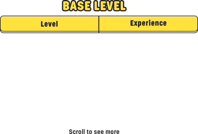 Base Level