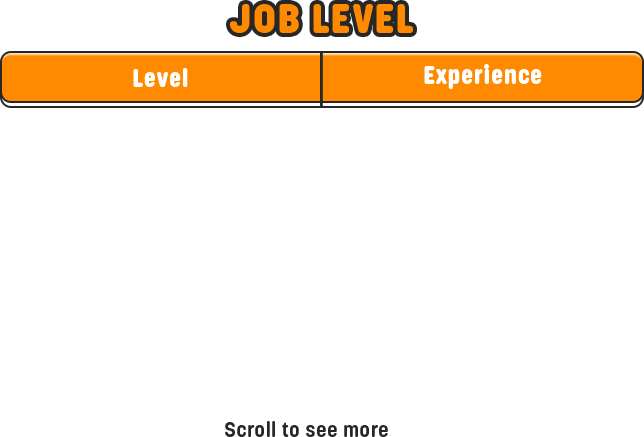 Job Level