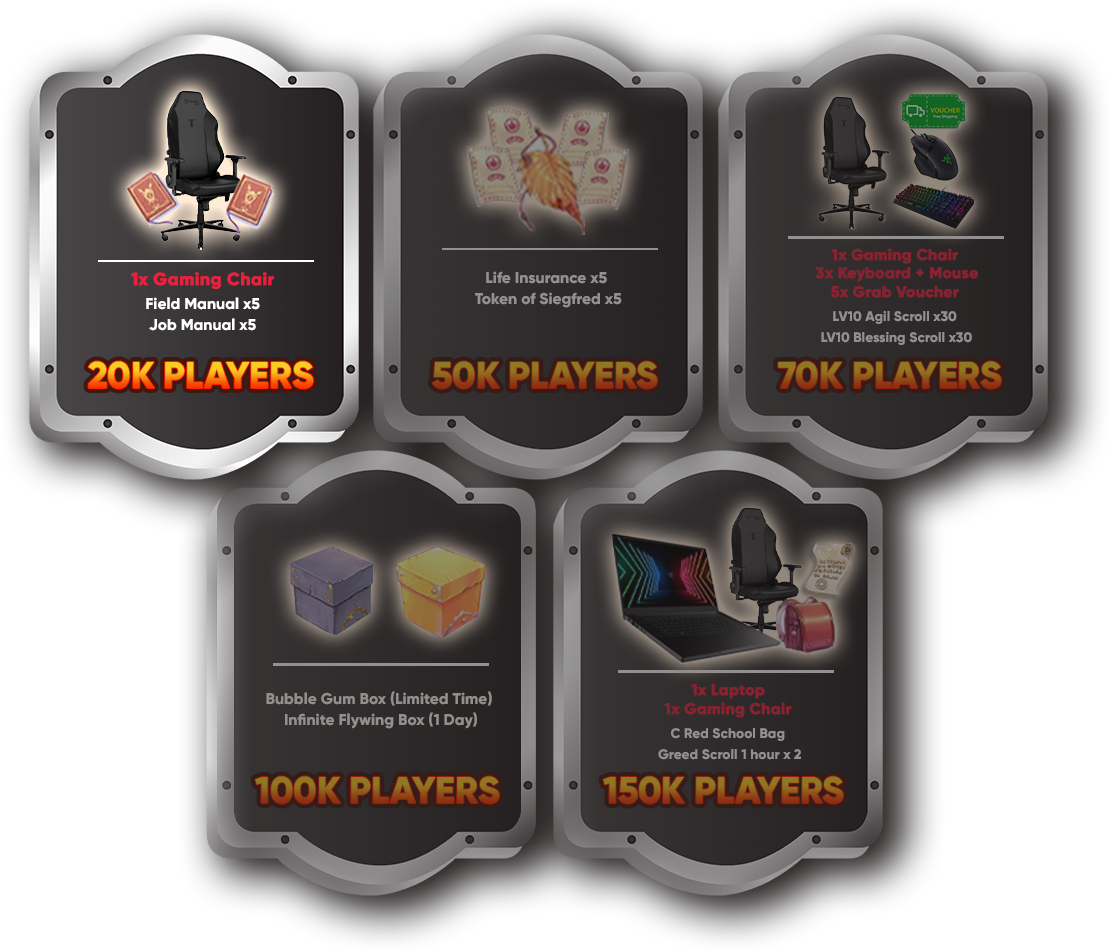 Pre Registration Milestone